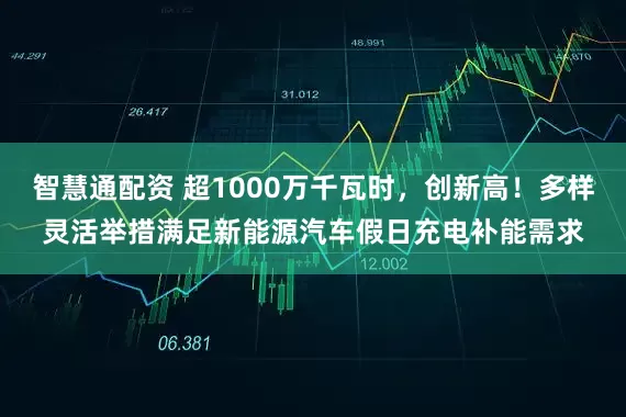 智慧通配资 超1000万千瓦时，创新高！多样灵活举措满足新能源汽车假日充电补能需求